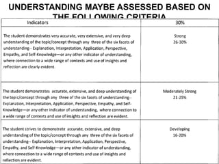 UNDERSTANDING MAYBE ASSESSED BASED ON
THE FOLLOWING CRITERIA
 