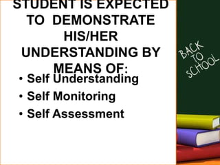 STUDENT IS EXPECTED
TO DEMONSTRATE
HIS/HER
UNDERSTANDING BY
MEANS OF:
• Self Understanding
• Self Monitoring
• Self Assessment
 
