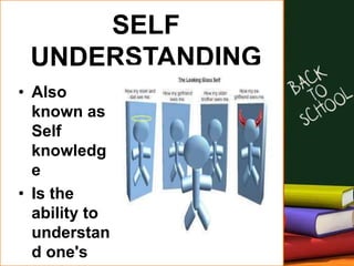 SELF
UNDERSTANDING
• Also
known as
Self
knowledg
e
• Is the
ability to
understan
d one's
 