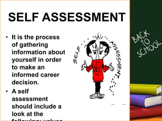 • It is the process
of gathering
information about
yourself in order
to make an
informed career
decision.
• A self
assessment
should include a
look at the
SELF ASSESSMENT
 