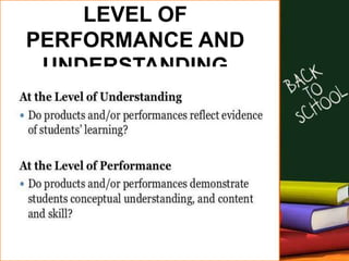 LEVEL OF
PERFORMANCE AND
UNDERSTANDING
 