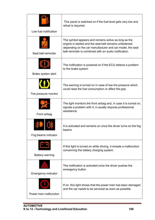 AUTOMOTIVE
K to 12 –Technology and Livelihood Education 100
Low fuel notification
This panel is switched on if the fuel level gets very low and
refuel is required.
Seat belt reminder
The symbol appears and remains active as long as the
engine is started and the seat belt remains unfastened;
depending on the car manufacturer and car model, the seat
belt reminder is combined with an audio notification.
Brake system alert
The notification is powered on if the ECU detects a problem
to the brake system
Tire pressure monitor
The warning is turned on in case of low tire pressure which
could raise the fuel consumption or affect the grip.
Front airbag
The light monitors the front airbag and, in case it is turned on,
signals a problem with it; it usually requires professional
assistance.
Fog beams indicator
It is activated and remains on once the driver turns on the fog
beams
Battery warning
If this light is turned on while driving, it reveals a malfunction
concerning the battery charging system.
Emergency indicator
The notification is activated once the driver pushes the
emergency button
Power train malfunction
If on, this light shows that the power train has been damaged
and the car needs to be serviced as soon as possible.
 