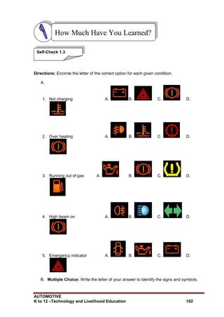 AUTOMOTIVE
K to 12 –Technology and Livelihood Education 102
Directions: Encircle the letter of the correct option for each given condition.
A.
1. Not charging A. B. C. D.
2. Over heating A. B. C. D.
3. Running out of gas A. B. C. D.
4. High beam on A. B. C. D.
5. Emergency indicator A. B. C. D.
B. Multiple Choice: Write the letter of your answer to identify the signs and symbols.
How Much Have You Learned?
Self-Check 1.3
 