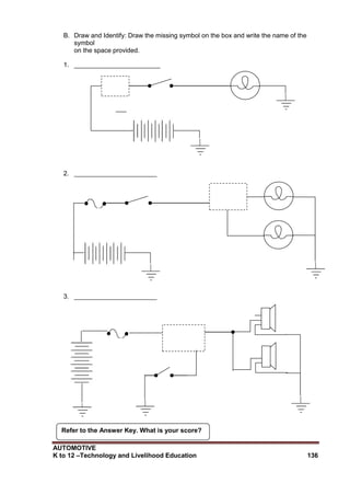 AUTOMOTIVE
K to 12 –Technology and Livelihood Education 136
Refer to the Answer Key. What is your score?
B. Draw and Identify: Draw the missing symbol on the box and write the name of the
symbol
on the space provided.
1. ________________________
2. _______________________
3. _______________________
 