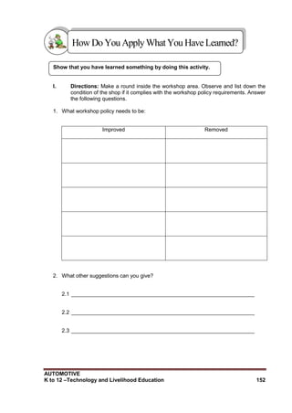 AUTOMOTIVE
K to 12 –Technology and Livelihood Education 152
Show that you have learned something by doing this activity.
I. Directions: Make a round inside the workshop area. Observe and list down the
condition of the shop if it complies with the workshop policy requirements. Answer
the following questions.
1. What workshop policy needs to be:
Improved Removed
2. What other suggestions can you give?
2.1 _____________________________________________________________
2.2 _____________________________________________________________
2.3 _____________________________________________________________
HowDo YouApplyWhatYou HaveLearned?
 