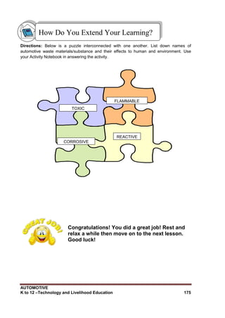 AUTOMOTIVE
K to 12 –Technology and Livelihood Education 175
Directions: Below is a puzzle interconnected with one another. List down names of
automotive waste materials/substance and their effects to human and environment. Use
your Activity Notebook in answering the activity.
Congratulations! You did a great job! Rest and
relax a while then move on to the next lesson.
Good luck!
TOXIC
FLAMMABLE
CORROSIVE
REACTIVE
How Do You Extend Your Learning?
 