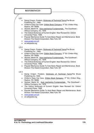 AUTOMOTIVE
K to 12 –Technology and Livelihood Education 176
LO1
 Swing Crispin, Frederic, Dictionary of Technical TermsThe Bruce
Publishing Co.: 1948.
 Chilton‟s Easy Car Care. Chilton Book Company. 3rd
Ed. Chilton Way,
Radnor, PA 19089
 Stockel, Martin W. Auto mechanics Fundamentals. The Goodheart -
Willcox Company, Inc. 1978
 The Oxford Dictionary of Current English. New Revised Ed. Oxford
University Press, 1998.
 Popular Mechanics Guide To Auto Basic Repair and Maintenance. Book
Division The Hearst Corporation, New York, NY
 www.google.com.ph
 en.wikipedia.org
LO 2
 Swing Crispin, Frederic, Dictionary of Technical TermsThe Bruce
Publishing Co.: 1948.
 Chilton‟s Easy Car Care. Chilton Book Company. 3rd
Ed. Chilton Way,
Radnor, PA 19089
 Stockel, Martin W. Auto mechanics Fundamentals. The Goodheart -
Willcox Company, Inc. 1978
 The Oxford Dictionary of Current English. New Revised Ed. Oxford
University Press, 1998.
 Popular Mechanics Guide To Auto Basic Repair and Maintenance. Book
Division The Hearst Corporation, New York, NY
LO 3
 Swing Crispin, Frederic, Dictionary of Technical TermsThe Bruce
Publishing Co.:1948.
 Chilton‟s Easy Car Care. Chilton Book Company. 3rd
Ed. Chilton Way,
Radnor, PA 19089
 Stockel, Martin W. Auto mechanics Fundamentals. The Goodheart -
Willcox Company, Inc. 1978
 The Oxford Dictionary of Current English. New Revised Ed. Oxford
University Press, 1998.
 Popular Mechanics Guide To Auto Basic Repair and Maintenance. Book
Division The Hearst Corporation, New York, NY
 www.google.com.ph
 en.wikipedia.org
REFERENCES
 