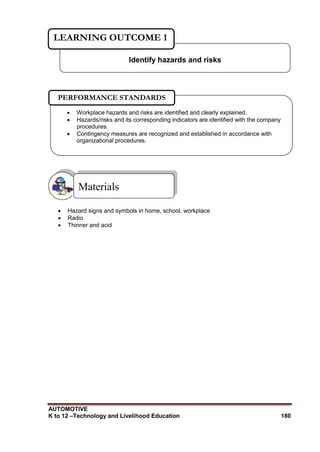 AUTOMOTIVE
K to 12 –Technology and Livelihood Education 180
 Hazard signs and symbols in home, school, workplace
 Radio
 Thinner and acid
Materials
Identify hazards and risks
LEARNING OUTCOME 1
 Workplace hazards and risks are identified and clearly explained.
 Hazards/risks and its corresponding indicators are identified with the company
procedures.
 Contingency measures are recognized and established in accordance with
organizational procedures.
PERFORMANCE STANDARDS
 