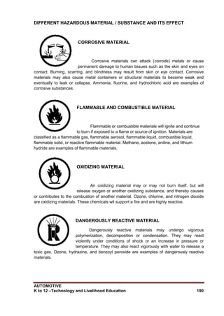 AUTOMOTIVE
K to 12 –Technology and Livelihood Education 190
DIFFERENT HAZARDOUS MATERIAL / SUBSTANCE AND ITS EFFECT
CORROSIVE MATERIAL
Corrosive materials can attack (corrode) metals or cause
permanent damage to human tissues such as the skin and eyes on
contact. Burning, scarring, and blindness may result from skin or eye contact. Corrosive
materials may also cause metal containers or structural materials to become weak and
eventually to leak or collapse. Ammonia, fluorine, and hydrochloric acid are examples of
corrosive substances.
FLAMMABLE AND COMBUSTIBLE MATERIAL
Flammable or combustible materials will ignite and continue
to burn if exposed to a flame or source of ignition. Materials are
classified as a flammable gas, flammable aerosol, flammable liquid, combustible liquid,
flammable solid, or reactive flammable material. Methane, acetone, aniline, and lithium
hydride are examples of flammable materials.
OXIDIZING MATERIAL
An oxidizing material may or may not burn itself, but will
release oxygen or another oxidizing substance, and thereby causes
or contributes to the combustion of another material. Ozone, chlorine, and nitrogen dioxide
are oxidizing materials. These chemicals wil support a fire and are highly reactive.
DANGEROUSLY REACTIVE MATERIAL
Dangerously reactive materials may undergo vigorous
polymerization, decomposition or condensation. They may react
violently under conditions of shock or an increase in pressure or
temperature. They may also react vigorously with water to release a
toxic gas. Ozone, hydrazine, and benzoyl peroxide are examples of dangerously reactive
materials.
 