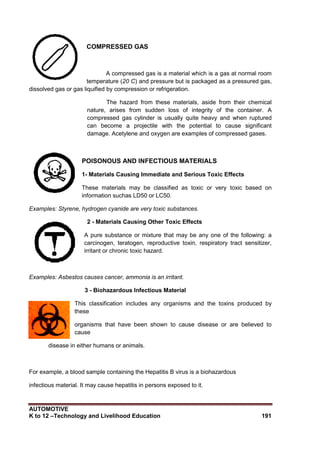 AUTOMOTIVE
K to 12 –Technology and Livelihood Education 191
COMPRESSED GAS
A compressed gas is a material which is a gas at normal room
temperature (20 C) and pressure but is packaged as a pressured gas,
dissolved gas or gas liquified by compression or refrigeration.
The hazard from these materials, aside from their chemical
nature, arises from sudden loss of integrity of the container. A
compressed gas cylinder is usually quite heavy and when ruptured
can become a projectile with the potential to cause significant
damage. Acetylene and oxygen are examples of compressed gases.
POISONOUS AND INFECTIOUS MATERIALS
1- Materials Causing Immediate and Serious Toxic Effects
These materials may be classified as toxic or very toxic based on
information suchas LD50 or LC50.
Examples: Styrene, hydrogen cyanide are very toxic substances.
2 - Materials Causing Other Toxic Effects
A pure substance or mixture that may be any one of the following: a
carcinogen, teratogen, reproductive toxin, respiratory tract sensitizer,
irritant or chronic toxic hazard.
Examples: Asbestos causes cancer, ammonia is an irritant.
3 - Biohazardous Infectious Material
This classification includes any organisms and the toxins produced by
these
organisms that have been shown to cause disease or are believed to
cause
disease in either humans or animals.
For example, a blood sample containing the Hepatitis B virus is a biohazardous
infectious material. It may cause hepatitis in persons exposed to it.
 