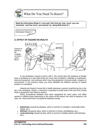 AUTOMOTIVE
K to 12 –Technology and Livelihood Education 198
A. EFFECT OF HAZARD ON HEALTH
Exposure to
hazards in
the
workplace
can lead to
serious
illness.
In any workplace, hazard is built-in with it. We cannot deny the existence of danger
since a workplace is a site where there are many risky conditions, materials or substances,
tools and equipment, and practices which may bring jeopardy to humans,health, property or
environment. In the previous topics you have identified the different sources of hazard
present in a workplace.
Hazards are threat to human life or health whenever a person is performing his or her
job in the workplace. Simply, a mechanic is exposed to threat most of the time from simple
tools to equipment, from fumes to solvent.
Some occupational diseases have been recognized for many years, and affect
workers in different ways depending on the nature of the hazard, the route of exposure, the
dose, etc. Some well known occupational diseases include:
 Asbestosis (caused by asbestos, which is common in insulation, automobile brake
linings, etc.);
 Silicosis (caused by silica, which is common in mining, sandblasting, etc.);
 Lead poisoning (caused by lead, which is common in battery plants, paint factories,
etc.);
What Do You Need To Know?
Information Sheet 2.1
Read the Information Sheet 2.1 very well then find out how much you can
remember and how much you learned by doing Self-check 2.1.
 