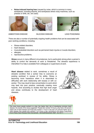 AUTOMOTIVE
K to 12 –Technology and Livelihood Education 199
 Noise-induced hearing loss (caused by noise, which is common in many
workplaces, including airports, and workplaces where noisy machines, such as
presses or drills, etc. are used).
ASBESTOSIS DISEASE SILICOSIS DISEASE LEAD POISONING
There are also a number of potentially crippling health problems that can be associated with
poor working conditions, including:
 Stress-related disorders.
 heart disease;
 musculoskeletal disorders such as permanent back injuries or muscle disorders;
 allergies;
 reproductive problems;
Stress occurs in many different circumstances, but is particularly strong when a person‟s
ability to control the demands of work is threatened. The stressful experience is
intensified if no help is available from colleagues or supervisors at work.
Heart disease related to work, sometimes a result of
stressful condition that a worker tries to overcome an
existing workload in excess of his ability. Stress is
becoming more hazardous when it is associated to
difficulties with work relationship with bosses or with co-
worker. This may result to less concentration to work which
may lead into poor practice, eventually creating more
hazards. And according to studies that high level anger
and stress contributes to the development of heart
diseases.
The more hours people worked in a day, the higher their risk of developing coronary heart
disease, the results of the study suggested. People who worked 10 hours a day had a 45 percent
higher risk of heart disease and those who worked 11 hours a day had a 67 percent higher risk of
heart disease than people who worked 7 to 8 hours a day, according to the study.( Long Work
Hours Raise Heart Disease Risk Dramatically - MyHealthNewsDaily Staff , Apr 2011)
 