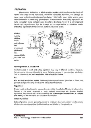 AUTOMOTIVE
K to 12 –Technology and Livelihood Education 204
LEGISLATION
Government legislation is what provides workers with minimum standards of
health and safety in the workplace. Minimum standards, however, can always be
made more protective with stronger legislation. Historically, many trade unions have
been successful in pressuring governments to enact health and safety legislation, to
make legislation more protective and to enforce the laws. Today it is still important
for unions to organize and fight for stronger and more protective occupational health
and safety legislation at the national, state or provincial levels.
Workers,
industry
officials,
health
professionals
and
government
officials all
have
responsibilities
for health and
safety.
How legislation is structured
The terms used in health and safety legislation may vary in different countries. However,
there are some common international terms that you may see in your country's legislation.
Four of these terms are: act, regulation, code of practice, guide.
Act
Acts are fully supported by law, therefore potentially they have a great deal of power, but
generally that power is only effective with adequate enforcement.
Regulations
Once a health and safety act is passed, then a minister (usually the Minister of Labour), the
Cabinet or the state, provincial or even national government will develop detailed
regulations. Regulations are fully supported by law so employers are required to comply
with them, just like the overall act which they accompany.
Codes of practice
Codes of practice provide general guidance to employers (and workers) on how to comply
with the minimum standards and objectives that are detailed in the regulations.
 