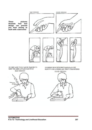 AUTOMOTIVE
K to 12 –Technology and Livelihood Education 207
These pictures
illustrate how tool
design can prevent
you from having to
work with a bent wrist
 