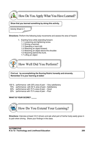 AUTOMOTIVE
K to 12 –Technology and Livelihood Education 209
Directions: Perform the following body movements and assess the area of hazard.
1. Exerting force while extending forearm
1.1 Loosening and tightening screw.
1.2 Driving a hammer.
1.3 Operating a hand drill.
1.4 Reaching an object forward.
1.5 Reaching an object above the shoulder.
1.6 Reaching behind the trunk.
1.7 Lifting an object
100 % performance with 25% area of pain - Very satisfactory
75% performance with 50 % area of pain - Satisfactory
50% performance with 75 % area of pain - Good
25% performance with 75 % area of pain - Poor
WHAT IS YOUR SCORE? _____
Directions: Interview at least 3 0r 5 drivers and ask what part of his/her body easily gives in
to pain when driving. Share your findings in the class.
Find out by accomplishing the Scoring Rubric honestly and sincerely.
Remember it is your learning at stake!
How Well Did You Perform?
Show that you learned something by doing this activity.
Activity Sheet 2.1
HowDo YouApplyWhatYou HaveLearned?
How Do You Extend Your Learning?
 