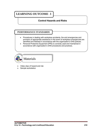 AUTOMOTIVE
K to 12 –Technology and Livelihood Education 210
 Video clips of hazard and risk
 Sample workstation
Materials
Control Hazards and Risks
LEARNING OUTCOME 3
 Procedures in dealing with workplace accidents, fire and emergencies and
provision of appropriate assistance in the event of workplace emergencies are
identified and followed in accordance with the organization‟s OHS policies.
 Personal Protective Equipment (PPE) is correctly used and maintained in
accordance with organization‟s OHS procedures and practices.
PERFORMANCE STANDARDS
 