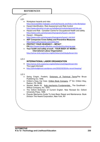 AUTOMOTIVE
K to 12 –Technology and Livelihood Education 230
REFERENCES
LO1
 Workplace hazards and risks
http://jessicawebber.hubpages.com/hub/Hazards-and-Risks-in-the-Workplace
 Hazard Identification, Risk Assessment and Risk Control
http://www.education.vic.gov.au/safe@work/modules/general/risks.asp
 Hazard and Risk - Canadian Centre for Occupational Health and safety
http://www.ccohs.ca/oshanswers/hsprograms/hazard_risk.html
 Hazard - Wikipedia
http://www.ccohs.ca/oshanswers/hsprograms/hazard_risk.html
 AEF Companies Crane Safety and Preventive Measures
http://www.aefcompanies.com/safety.htm
 PROTECT YOUR HEARING!!! – IMPACT
CILhttp://impact.books.officelive.com/ProtectYourHearing.aspx
 Your health and safety at work - YOUR BODY AT WORK –
International Labour Organization
http://actrav.itcilo.org/actrav-english/telearn/osh/body/bmain.htm
LO 2
INTERNATIONAL LABOR ORGANIZATION
 http://actrav.itcilo.org/actrav-english/telearn/osh/legis/lemain.htm
The Legal informant
 http://johnhodgkinson.wordpress.com/2010/10/20/ohs-record-keeping/
LO 3
 Swing Crispin, Frederic, Dictionary of Technical TermsThe Bruce
Publishing Co.:1948.
 Chilton‟s Easy Car Care. Chilton Book Company. 3rd
Ed. Chilton Way,
Radnor, PA 19089
 Stockel, Martin W. Auto mechanics Fundamentals. The Goodheart -
Willcox Company, Inc. 1978
 The Oxford Dictionary of Current English. New Revised Ed. Oxford
University Press, 1998.
 Popular Mechanics Guide To Auto Basic Repair and Maintenance. Book
Division The Hearst Corporation, New York, NY
 