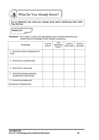 AUTOMOTIVE
K to 12 –Technology and Livelihood Education 45
Directions: Put a check (√) mark in the appropriate column that best describes your
present level of knowledge of each enlisted competency.
Knowledge
I do not
know it
I am
learning to
know it
I want to
learn more
I know it
very well
1. Know the routine maintenance of
Tools
2. Know how to maintain tools
3. Know how to store tools
4. Know the standard operating
procedures in storing tools
5. Know the principles and
techniques in keeping tools
What Do You Already Know?
Let us determine how much you already know about maintaining hand tools.
Take this test.
Pretest LO 4
 