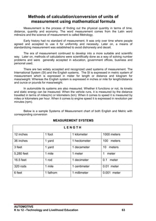 AUTOMOTIVE
K to 12 –Technology and Livelihood Education 63
Methods of calculation/conversion of units of
measurement using mathematical formula
Measurement is the process of finding out the physical quantity in terms of time,
distance, quantity and economy. The word measurement comes from the Latin word
mēnsūra and the science of measurement is called Metrology.
Early history had no standard of measurement. It was only over time where people
agreed and accepted to use it for uniformity and necessity. Later on, a means of
standardizing measurement was established to avoid dishonesty and deceit.
The era of measurement continued to develop into a more suitable and scientific
way. Later on, methods of calculations were scientifically done as a way of solving number
problems and were generally accepted in education, government offices, business and
personal used.
There are two widely accepted and recognized used systems of measurement. The
International System (SI) and the English systems. The SI is expressed in metric system of
measurement which is expressed in meter for length or distance and kilogram for
mass/weight. Whereas the English system is expressed in inches or mile for length/distance
and ounce or pounds for mass/weight.
In automobile its systems are also measured. Whether it functions or not, its kinetic
and static energy can be measured. When the vehicle runs, it is measured by the distance
travelled in terms of miles(mi) or kilometers (km). When it comes to speed it is measured by
miles or kilometers per hour. When it comes to engine speed it is expressed in revolution per
minutes (rpm).
Below is a sample Systems of Measurement chart of both English and Metric with
corresponding conversion
MEASUREMENT SYSTEMS
L E N G T H
12 inches 1 foot 1 kilometer 1000 meters
36 inches 1 yard 1 hectometer 100 meters
3 feet 1 yard 1 decameter 10 meters
5,280 feet 1 mile 1 meter 1 meter
16.5 feet 1 rod 1 decimeter 0.1 meter
320 rods 1 mile 1 centimeter 0.01 meter
6 feet 1 fathom 1 millimeter 0.001 meter
 