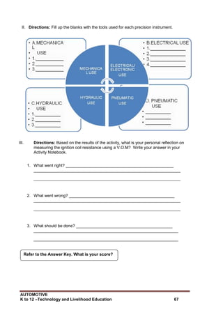 AUTOMOTIVE
K to 12 –Technology and Livelihood Education 67
II. Directions: Fill up the blanks with the tools used for each precision instrument.
III. Directions: Based on the results of the activity, what is your personal reflection on
measuring the ignition coil resistance using a V.O.M? Write your answer in your
Activity Notebook.
1. What went right? _______________________________________________
________________________________________________________________
________________________________________________________________
2. What went wrong? ______________________________________________
________________________________________________________________
________________________________________________________________
3. What should be done? __________________________________________
_______________________________________________________________
_______________________________________________________________
Refer to the Answer Key. What is your score?
 