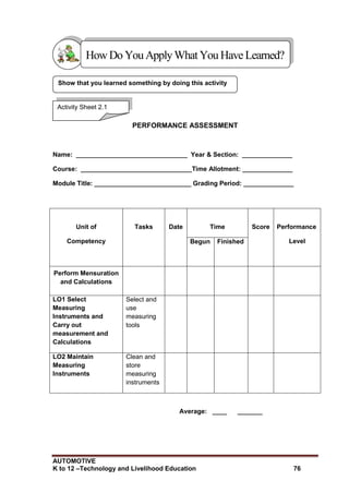 AUTOMOTIVE
K to 12 –Technology and Livelihood Education 76
PERFORMANCE ASSESSMENT
Name: _______________________________ Year & Section: ______________
Course: _______________________________Time Allotment: ______________
Module Title: ___________________________ Grading Period: ______________
Unit of
Competency
Tasks Date Time Score Performance
Level
Begun Finished
Perform Mensuration
and Calculations
LO1 Select
Measuring
Instruments and
Carry out
measurement and
Calculations
Select and
use
measuring
tools
LO2 Maintain
Measuring
Instruments
Clean and
store
measuring
instruments
Average: ____ _______
Show that you learned something by doing this activity
Activity Sheet 2.1
HowDo YouApplyWhatYou HaveLearned?
 