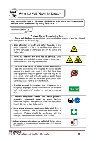 AUTOMOTIVE
K to 12 –Technology and Livelihood Education 85
What Do You Need To Know?
Know?Know? KKNowKnow?
Analyze Signs, Symbols And Data
Signs and Symbols are visuals that communicate idea, process or warning. Uses of
signs and symbols are the following:
1. Draw attention to health and safety hazards. In any
place, preservation of life is the most important, whether it
is in the workplace or on the road for both the worker and
visitors alike.
2. Point out hazards that may not be obvious. Extra
precautions are reminded at some places or instances to
avoid some risks that may not be obvious.
3. For poor observance of proper use of equipments.
Tools and equipments are designed for some specific
purpose and proper use, keep in mind that these tools
and equipments may not perform well and may fail or
even break when not properly used. A single failure
ofequipments will result to decreased productivity. Even
worst may cause harm to a worker himself.
4. Provide general information and directions. In a
workplace, signages provide information of the different
tools and equipments‟ location as well as emergency
exits.
5. Remind employees where and when personal
protective equipment must be worn. Workers
sometimes forget to wear personal protective equipments
though it is part of their daily routine.
6. Show where emergency equipment is located. Though
safety is observed and accident-free environment is
monitored. Workers should be familiarized with the
emergency equipments location and how to use it.
7. Indicate where certain actions are prohibited. Certain actions
are restricted in some equipment because of very high potential
to cause injury.
Information Sheet 1.1
Read Information Sheet 1.1 very well then find out how much you can remember
and how much you learned by doing Self-check 1.1.
 