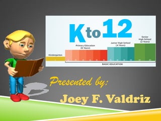 Presented by:
Joey F. Valdriz
 