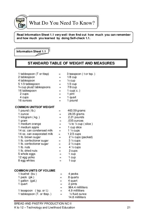 Peck Bushel Conversion Chart