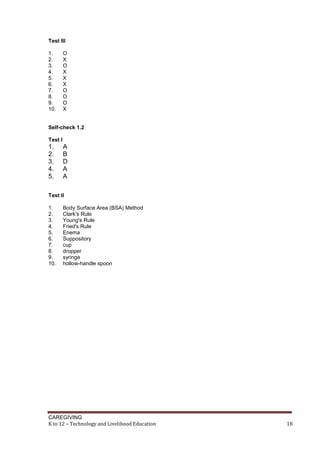 CAREGIVING
K to 12 – Technology and Livelihood Education 18
Test III
1. O
2. X
3. O
4. X
5. X
6. X
7. O
8. O
9. O
10. X
Self-check 1.2
Test I
1. A
2. B
3. D
4. A
5. A
Test II
1. Body Surface Area (BSA) Method
2. Clark's Rule
3. Young's Rule
4. Fried's Rule
5. Enema
6. Suppository
7. cup
8. dropper
9. syringe
10. hollow-handle spoon
 