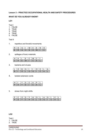 CAREGIVING
K to 12 – Technology and Livelihood Education 19
Lesson 3 – PRACTICE OCCUPATIONAL HEALTH AND SAFETY PROCEDURES
WHAT DO YOU ALREADY KNOW?
LO1
Test I
1. FALSE
2. TRUE
3. TRUE
4. TRUE
5. FALSE
Test II
1. repetitive and forceful movements
R O G I M C E N O
E R G O N O M I C
2. spillages of toxic materials
H A L E C M C I
C H E M I C A L
3. bacteria and viruses
L O B G I I O C L A
B I O L O G I C A L
4. twisted extension cords
H I Y S C A P L
P H Y S I C A L
5. stress from night shifts
P C O S Y H O L A G I C L
P S Y C H O L O G I C A L
LO2
Test I
1. FALSE
2. TRUE
 