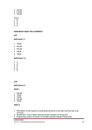 CAREGIVING
K to 12 – Technology and Livelihood Education 20
3. FALSE
4. FALSE
5. FALSE
Test II
1. B
2. A
3. D
4. C
HOW MUCH HAVE YOU LEARNED?
LO1
Self-check 1.1
1. TRUE
2. FALSE
3. FALSE
4. TRUE
5. TRUE
Self-Check 1.2
1. C
2. A
3. D
4. E
5. B
LO2
Self-Check 2.1
TEST I
1. FALSE
2. TRUE
3. TRUE
4. FALSE
5. TRUE
TEST II
1. Elimination—If the hazard is a protruding nail stuck on the wall, then this has to be
removed.
2. Substitution—Use a milder cleaning solution instead of a strong one
3. Engineering control—Provision of movable cabinets instead of fixed ones
 