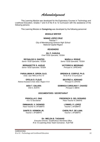 CAREGIVING
K to 12 – Technology and Livelihood Education 22
Acknowledgement
This Learning Module was developed for the Exploratory Courses in Technology and
Livelihood Education, Grades 7 and 8 of the K to 12 Curriculum with the assistance of the
following persons:
This Learning Module on Caregiving was developed by the following personnel:
MODULE WRITER
WINNIE LOPEZ CRUZ
Teacher 1
City of Mandaluyong Science High School
National Capital Region
REVIEWERS
GIL P. CASUGA
Chief TESD Specialist, TESDA
REYNALDO S. DANTES
Senior TESD Specialist, TESDA
MARIA A. ROQUE
Senior TESD Specialist, TESDA
BERNADETTE S. AUDIJE
Senior TESD Specialist, TESDA
VICTORIO N. MEDRANO
Principal IV, SPRCNHS
PARALUMAN R. GIRON, Ed.D.
Chair, Sub-TWG on K to 10
BRENDA B. CORPUZ, Ph.D.
TA for K to 12 Curriculum
OFELIA O. FLOJO
Retired Assistant Chief, EED, Region IV-A
BEATRIZ A. ADRIANO
Principal IV, ERVHS
AIDA T. GALURA
VSA II, ACNTS
DOMINGA CAROLINA F. CHAVEZ
Principal II, MBHS
DOCUMENTORS / SECRETARIAT
PRISCILLA E. ONG
K to 12 Secretariat
FREDERICK G. DEL ROSARIO
Head Teacher III, BNAHS
EMMANUEL V. DIONISIO
Head Teacher III, AFGBMTS
LYMWEL P. LOPEZ
Teacher I, AFGBMTS
DANTE D. VERMON JR.
Teacher I, AFGBMTS
CHERLYN F. DE LUNA
Teacher I, AFGBMTS
Dir. IMELDA B. TAGANAS
Executive Director, Qualifications Standards Office
K to 12 Learning Area Team Convenor, TLE/TVE
 