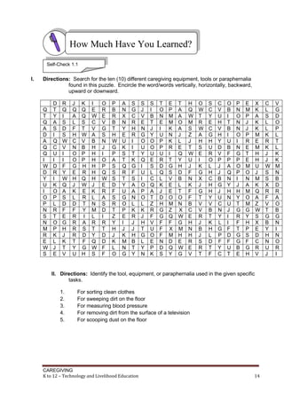 CAREGIVING
K to 12 – Technology and Livelihood Education 14
Self-Check 1.1
I. Directions: Search for the ten (10) different caregiving equipment, tools or paraphernalia
found in this puzzle. Encircle the word/words vertically, horizontally, backward,
upward or downward.
A D R J K I O P A S S S T E T H O S C O P E X C V
Q T Q Q Q E R B N G J I O P A Q W C V B N M K L G
T Y I A Q W E R X C V B N M A W T Y U I O P A S D
Q A S L S C V B N R E T E M O M R E H T N J K L O
A S D F T V G T Y H N J I K A S W C V B N J K L P
D I S H W A S H E R G Y U N J Z A G H I O P M K L
A Q W C V B N W U I O O P K L J H H Y U I R E R T
Q C V N B H J G K I U O P R E T S U D B N E M K L
Q U I O P H I P S T Y U U I Q W E R V F G T H J K
I I I O P H O A T K Q E R T Y U I O P P P E H J K
W D F G H H P S Q G I S D G H J K L J A O M U W M
D R Y E R H Q S R F U L Q S D F G H J Q P O J S N
Y I W H Q H W S T S I C L V B N X C B N I N M S B
U K Q J W J E D Y A O Q K E L K J H G Y J A K X D
I O A K E K R F U A P A J E T F G H J H H M Q R R
O P S L R L A S G N O T D O O F T Y U N Y O A F A
P L D D T N S R O L L Z H M N B V V C U T M Z V O
N R F F Y M D T P K K R G Z X C V B N J G G W T B
S T E R I L I Z E R J F G Q W E R T Y I R Y S G G
N O G R A R R Y I J H V F F G H J K L I F H X B N
M P H R S T T H J J T U F X M N B H G F T P E Y I
R K J R D Y D J K H G O F M H H J L P D G S D H N
E L K T F Q D K M B L E N D E R S D F F G F C N O
W J T Y G W F L N T Y P D Q W E R T Y U B G R U R
S E V U H S F O G Y N K S Y G V T F C T E H V J I
II. Directions: Identify the tool, equipment, or paraphernalia used in the given specific
tasks.
1. For sorting clean clothes
2. For sweeping dirt on the floor
3. For measuring blood pressure
4. For removing dirt from the surface of a television
5. For scooping dust on the floor
How Much Have You Learned?
Self-Check 1.1
 
