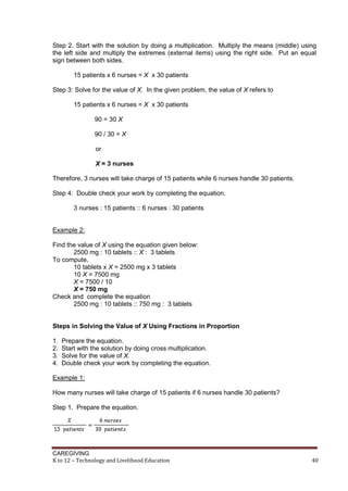 CAREGIVING
K to 12 – Technology and Livelihood Education 40
Step 2. Start with the solution by doing a multiplication. Multiply the means (middle) using
the left side and multiply the extremes (external items) using the right side. Put an equal
sign between both sides.
15 patients x 6 nurses = X x 30 patients
Step 3: Solve for the value of X. In the given problem, the value of X refers to
15 patients x 6 nurses = X x 30 patients
90 = 30 X
90 / 30 = X
or
X = 3 nurses
Therefore, 3 nurses will take charge of 15 patients while 6 nurses handle 30 patients.
Step 4: Double check your work by completing the equation.
3 nurses : 15 patients :: 6 nurses : 30 patients
Example 2:
Find the value of X using the equation given below:
2500 mg : 10 tablets :: X : 3 tablets
To compute,
10 tablets x X = 2500 mg x 3 tablets
10 X = 7500 mg
X = 7500 / 10
X = 750 mg
Check and complete the equation
2500 mg : 10 tablets :: 750 mg : 3 tablets
Steps in Solving the Value of X Using Fractions in Proportion
1. Prepare the equation.
2. Start with the solution by doing cross multiplication.
3. Solve for the value of X.
4. Double check your work by completing the equation.
Example 1:
How many nurses will take charge of 15 patients if 6 nurses handle 30 patients?
Step 1. Prepare the equation.
 