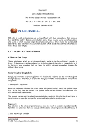 CAREGIVING
K to 12 – Technology and Livelihood Education 45
Example 2.
Convert 250 millilitres to litres
The decimal place is moved 3 places to the left
ml -- kl -- hl -- dal -- l -- dl -- cl -- ml -- mcl
Therefore, 250 ml = 0.250 l
Still a lot of health professionals are having difficulty with drug calculations. Is it because
they don’t like Math? Before administration, some drugs require some sort of calculation
and some of which requires simple to complex conversion. Don’t make life complicated.
Look for the best alternative measurement system which could make all the difference and
make things easy for you.
CALCULATING ORAL DRUG DOSAGES
A Glance at Oral Drugs
These substances which are administered orally can be in the form of tablet, capsule, or
liquid. Oral drugs are mostly available in a limited number of strengths or concentrations. It
is, therefore, very important that you have the skill to calculate prescribed dosages for
different drug forms.
Interpreting Oral Drug Labels
For you to administer an oral drug safely, you must make sure that it is the correct drug with
the right dosage. Therefore, it is very vital that you would be able to read and interpret oral
drug labels.
1. Identify the Drug Name
Know the difference between the brand name and generic name. Verify the generic name
first. If the drug has two names, the generic name usually appears in lowercase print
and sometimes in parentheses.
The generic names are the active ingredients in the medicine. Whether the brand name of
generic name is used, be very careful when reading the label to avoid errors.
Important:
Pay attention to the active, or generic name, since too much of an active ingredient can be
harmful if you take more than one product with the same active ingredient without knowing it.
2. See the Dosage Strength
 