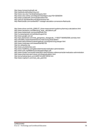 CAREGIVING
K to 12 – Technology and Livelihood Education 58
http://www.homeschoolmath.net
http://webtools.delmarlearning.com
http://www.cwu.edu/~landeisb/webquery.html
http://www.wisc-online.com/Objects/ViewObject.aspx?ID=GEM2004
http://www.purplemath.com/modules/ratio4.htm
http://cstl.syr.edu/fipse/decunit/ratios/revprop.htm
http://flashcarddb.com/cardset/8071-dosage-calculation-conversions-flashcards
http://www.ehow.com/info_8368127_three-measurement-systems-pharmacy-calculations.html
http://www.davesems.com/files/drug_dose_calculations.pdf
http://www.testandcalc.com/quiz/testmeth.htm
http://nursesaregreat.com/articles/drugcal.htm
http://www.google.com.ph
http://wps.pearsoned.com/chet_giangrasso_dosagecalc_1/106/27158/6952596.cw/index.html
http://otcsafety.org/en/experts/how-to-read-a-drug-facts-label1/
http://www.teenoverthecounterdrugabuse.com/expired-drug-danger.html
http://www.medscape.com/viewarticle/460159
http://en.wikipedia.org
http://www.yourdictionary.com
http://www.healthline.com/galecontent/rectal-medication-administration
http://www.pork.org/filelibrary/youthpqaplus/6grp.pdf
http://www.enotes.com/rectal-medication-administration-reference/rectal-medication-administration
http://www.pharmacy-tech-study.com/dosecalculation.html
http://armymedical.tpub.com/md0913/md09130032.htm
http://www.mapharm.com/med_calc_pedi.htm
 