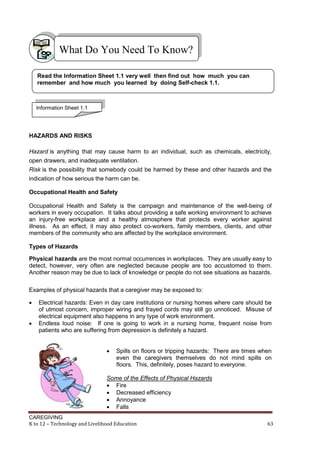 CAREGIVING
K to 12 – Technology and Livelihood Education 63
HAZARDS AND RISKS
Hazard is anything that may cause harm to an individual, such as chemicals, electricity,
open drawers, and inadequate ventilation.
Risk is the possibility that somebody could be harmed by these and other hazards and the
indication of how serious the harm can be.
Occupational Health and Safety
Occupational Health and Safety is the campaign and maintenance of the well-being of
workers in every occupation. It talks about providing a safe working environment to achieve
an injury-free workplace and a healthy atmosphere that protects every worker against
illness. As an effect, it may also protect co-workers, family members, clients, and other
members of the community who are affected by the workplace environment.
Types of Hazards
Physical hazards are the most normal occurrences in workplaces. They are usually easy to
detect, however, very often are neglected because people are too accustomed to them.
Another reason may be due to lack of knowledge or people do not see situations as hazards.
Examples of physical hazards that a caregiver may be exposed to:
 Electrical hazards: Even in day care institutions or nursing homes where care should be
of utmost concern, improper wiring and frayed cords may still go unnoticed. Misuse of
electrical equipment also happens in any type of work environment.
 Endless loud noise: If one is going to work in a nursing home, frequent noise from
patients who are suffering from depression is definitely a hazard.
 Spills on floors or tripping hazards: There are times when
even the caregivers themselves do not mind spills on
floors. This, definitely, poses hazard to everyone.
Some of the Effects of Physical Hazards
 Fire
 Decreased efficiency
 Annoyance
 Falls
What Do You Need To Know?
Read the Information Sheet 1.1 very well then find out how much you can
remember and how much you learned by doing Self-check 1.1.
Information Sheet 1.1
 
