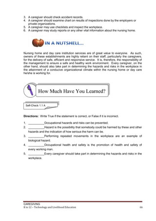 CAREGIVING
K to 12 – Technology and Livelihood Education 66
3. A caregiver should check accident records.
4. A caregiver should examine chart on results of inspections done by the employers or
private organizations.
5. A caregiver may use checklists and inspect the workplace.
6. A caregiver may study reports or any other vital information about the nursing home.
Nursing home and day care institution services are of great value to everyone. As such,
owners of these establishments are highly reliant on their staff, particularly the caregivers,
for the delivery of safe, efficient and responsive service. It is, therefore, the responsibility of
the management to ensure a safe and healthy work environment. Every caregiver, on the
other hand, should also take part in determining the hazards and risks in the workplace in
the attainment of a conducive organizational climate within the nursing home or day care
he/she is working for.
Directions: Write True if the statement is correct, or False if it is incorrect.
1. __________Occupational hazards and risks can be prevented.
2. __________Hazard is the possibility that somebody could be harmed by these and other
hazards and the indication of how serious the harm can be.
3. __________Performing repeated movements in the workplace are an example of
biological hazard.
4. __________Occupational health and safety is the promotion of health and safety of
every working man.
5. __________Every caregiver should take part in determining the hazards and risks in the
workplace.
How Much Have You Learned?
Self-Check 1.1 A
 