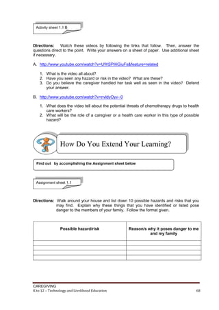 CAREGIVING
K to 12 – Technology and Livelihood Education 68
Directions: Watch these videos by following the links that follow. Then, answer the
questions direct to the point. Write your answers on a sheet of paper. Use additional sheet
if necessary.
A. http://www.youtube.com/watch?v=UWSPIHGiuFs&feature=related
1. What is the video all about?
2. Have you seen any hazard or risk in the video? What are these?
3. Do you believe the caregiver handled her task well as seen in the video? Defend
your answer.
B. http://www.youtube.com/watch?v=nvldyOyv--0
1. What does the video tell about the potential threats of chemotherapy drugs to health
care workers?
2. What will be the role of a caregiver or a health care worker in this type of possible
hazard?
Directions: Walk around your house and list down 10 possible hazards and risks that you
may find. Explain why these things that you have identified or listed pose
danger to the members of your family. Follow the format given.
Possible hazard/risk Reason/s why it poses danger to me
and my family
Find out by accomplishing the Assignment sheet below
How Do You Extend Your Learning?
Activity sheet 1.1 B
Assignment sheet 1.1
 