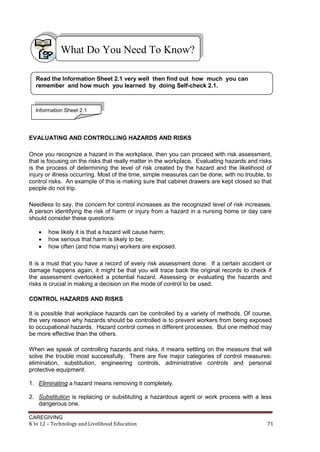 CAREGIVING
K to 12 – Technology and Livelihood Education 71
EVALUATING AND CONTROLLING HAZARDS AND RISKS
Once you recognize a hazard in the workplace, then you can proceed with risk assessment,
that is focusing on the risks that really matter in the workplace. Evaluating hazards and risks
is the process of determining the level of risk created by the hazard and the likelihood of
injury or illness occurring. Most of the time, simple measures can be done, with no trouble, to
control risks. An example of this is making sure that cabinet drawers are kept closed so that
people do not trip.
Needless to say, the concern for control increases as the recognized level of risk increases.
A person identifying the risk of harm or injury from a hazard in a nursing home or day care
should consider these questions:
 how likely it is that a hazard will cause harm;
 how serious that harm is likely to be;
 how often (and how many) workers are exposed.
It is a must that you have a record of every risk assessment done. If a certain accident or
damage happens again, it might be that you will trace back the original records to check if
the assessment overlooked a potential hazard. Assessing or evaluating the hazards and
risks is crucial in making a decision on the mode of control to be used.
CONTROL HAZARDS AND RISKS
It is possible that workplace hazards can be controlled by a variety of methods. Of course,
the very reason why hazards should be controlled is to prevent workers from being exposed
to occupational hazards. Hazard control comes in different processes. But one method may
be more effective than the others.
When we speak of controlling hazards and risks, it means settling on the measure that will
solve the trouble most successfully. There are five major categories of control measures:
elimination, substitution, engineering controls, administrative controls and personal
protective equipment.
1. Eliminating a hazard means removing it completely.
2. Substitution is replacing or substituting a hazardous agent or work process with a less
dangerous one.
What Do You Need To Know?
Read the Information Sheet 2.1 very well then find out how much you can
remember and how much you learned by doing Self-check 2.1.
Information Sheet 2.1
 