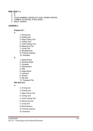 CARPENTRY 110
K to 12 – Technology and Livelihood Education
PRE-TEST 1.1
1. B.
2. A.
3. CLAW HAMMER, CROSS-CUT SAW, SCREW DRIVER...
4. LUMBER, PLYWOOD, STEEL BARS...
5. NAILS, SCREW...
LESSSON 2
Pretest LO 1
A.
1. Driving tool
2. Holding tool
3. Edge Cutting Tool
4. Testing Tool
5. Tooth Cutting Tool
6. Measuring Tool
7. Lining Tool
8. Miscellaneous
9. Finishing material
10. Hardware
B.
1. Spoke Shave
2. Sanding Sealer
3. Compass
4. Steel Square
5. Filler
6. Auger Brace
7. Lubricant
8. Varnish
9. Rip Saw
10. Triangular File
PRE-TEST LO 2
A.
1. Driving tool
2. Holding tool
3. Edge Cutting Tool
4. Testing Tool
5. Tooth Cutting Tool
6. Measuring Tool
7. Lining Tool
8. Miscellaneous
9. Finishing material
10. Hardware
 