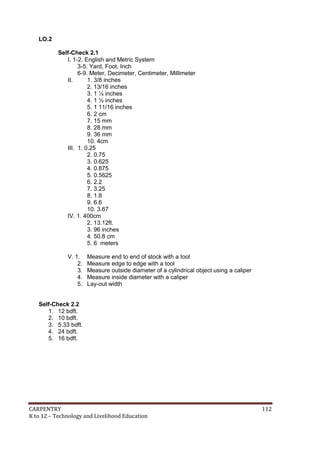 CARPENTRY 112
K to 12 – Technology and Livelihood Education
LO.2
Self-Check 2.1
I. 1-2. English and Metric System
3-5. Yard, Foot, Inch
6-9. Meter, Decimeter, Centimeter, Millimeter
II. 1. 3/8 inches
2. 13/16 inches
3. 1 ¼ inches
4. 1 ½ inches
5. 1 11/16 inches
6. 2 cm
7. 15 mm
8. 28 mm
9. 36 mm
10. 4cm
III. 1. 0.25
2. 0.75
3. 0.625
4. 0.875
5. 0.5625
6. 2.2
7. 3.25
8. 1.8
9. 6.6
10. 3.67
IV. 1. 400cm
2. 13.12ft.
3. 96 inches
4. 50.8 cm
5. 6 meters
V. 1. Measure end to end of stock with a tool
2. Measure edge to edge with a tool
3. Measure outside diameter of a cylindrical object using a caliper
4. Measure inside diameter with a caliper
5. Lay-out width
Self-Check 2.2
1. 12 bdft.
2. 10 bdft.
3. 5.33 bdft.
4. 24 bdft.
5. 16 bdft.
 