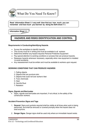 CARPENTRY 80
K to 12 – Technology and Livelihood Education
Requirements in Conducting/Identifying Hazards
 Survey the workplace to identify hazards
 This survey must be in writing and must be available to all workers
 Determine whether any hazard requires Personal Protective Equipment
 Pay special attention to working conditions or process that can produce hazards.
 Reassess hazards whenever necessary, especially when new equipment is installed
to avoid accidents.
 Any reassessment must be written and must be available to workers upon request.
WORKING CONDITIONS THAT CAN PRODUCE HAZARDS
1. Falling objects
2. Objects that can puncture skin
3. Objects that could roll over worker’s feet
4. Toxic chemicals
5. Heat
6. Harmful Dust
7. Radiation
Signs, Signals and Barricades
 Signs, signals and barricades are important, if not critical, to the safety of the
construction workers.
Accident Prevention Signs and Tags
1. General. Signs and symbols required shall be visible at all times when work is being
performed, and shall be removed or covered promptly when the hazard does not
exist anymore.
2. Danger Signs. Danger signs shall be used only where an immediate hazard exists.
What Do You Need To Know?
Information Sheet 1.1
Read Information Sheet 1.1 very well then find out how much you can
remember and how much you learned by doing the Self-check 1.1.
HAZARDS AND RISKS IDENTIFICATION AND CONTROL
 