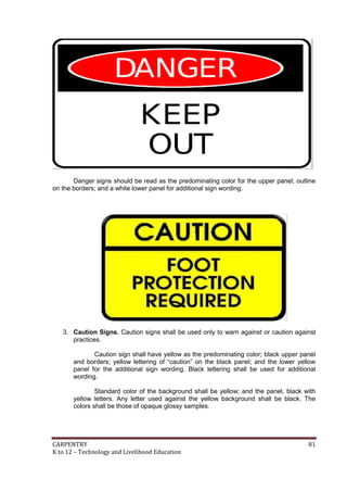 CARPENTRY 81
K to 12 – Technology and Livelihood Education
Danger signs should be read as the predominating color for the upper panel; outline
on the borders; and a white lower panel for additional sign wording.
3. Caution Signs. Caution signs shall be used only to warn against or caution against
practices.
Caution sign shall have yellow as the predominating color; black upper panel
and borders; yellow lettering of “caution” on the black panel; and the lower yellow
panel for the additional sign wording. Black lettering shall be used for additional
wording.
Standard color of the background shall be yellow; and the panel, black with
yellow letters. Any letter used against the yellow background shall be black. The
colors shall be those of opaque glossy samples.
 