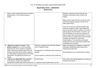 K to 12 TECHNOLOGY AND LIVELIHOOD EDUCATION
INDUSTRIAL ARTS – CARPENTRY
(Exploratory)
*TWG on K to 12 Curriculum Guide – version as of April 10, 2012 10
lesson or skip it entirely because your students
already know it. This is done by way of a
pretest.
therefore, necessary that they take the test
honestly, if they want to learn or want to be
helped.
Make it clear to them that their scores will not be
recorded for grading purposes and will not be
taken against them.
If you find out that your students already know
what you are about to teach, logic dictates that
you do not need to teach it anymore. You may as
well proceed to the next lesson. If, however, you
find out that they do not yet know what you are
about to teach, then by all means teach. Or if you
discover that your students have some erroneous
concepts, then teach and correct their
misconceptions. To know what your students
already know and do not yet know will guide you
in adjusting your instruction.
6. “What Do You Need To Know?”- This
section contains one or more Information
Sheets and for some modules an Operation
Sheet. These are important notes for the TLE
student to read after which he/she is asked to
do a Self-check to determine how much he/she
has learned. The self-check functions as a
pretest.
Read and understand the Information Sheet/s
and /or Operation Sheet.
Be prepared For a Self-check which serves as a
posttest.
Correct answers by referring to the answer key.
Make sure students are engaged in reading the
Information Sheet/Observation Sheet and in
answering the self-check.
Give assistance to your students where needed.
7. “How Do You Apply What You Learned?” –
In this section, you give your student the
opportunity to transfer what he/she has learned
Do the Activity.
To determine level of performance, use the
Find a way to test real life application of what your
students have learned.
 