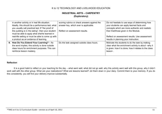 K to 12 TECHNOLOGY AND LIVELIHOOD EDUCATION
INDUSTRIAL ARTS – CARPENTRY
(Exploratory)
*TWG on K to 12 Curriculum Guide – version as of April 10, 2012 11
in another activity or in real life situation.
Ideally, this should be a performance test, what
you usually call practical test. If “the proof of
the pudding is in the eating”, then your student
must be able to apply what she/he learned in
real-life setting or must be able to come up with
a product as an evidence of learning.
scoring rubrics or check answers against the
answer key, which ever is applicable.
Reflect on assessment results.
Do not hesitate to use ways of determining how
your students can apply learned facts and
concepts which are more authentic and realistic
than that/those given in the Module.
Reflect on assessment results. Use assessment
results in planning your instruction.
8. How Do You Extend Your Learning? – As
the word implies, this activity is done outside
class hours for enrichment purposes. This can
reinforce lesson mastery.
Do the task assigned outside class hours. Motivate the students to do the task by making
clear what the enrichment activity is about –why it
is given, how it is done, how it relates to the class
lesson .
Reflection
It is a good habit to reflect on your teaching for the day – what went well, what did not go well, why this activity went well with this group, why it didn’t
work well with the other group. What are your realizations? What are lessons learned? Jot them down in your diary. Commit them to your memory. If you do
this consistently, you will find your delivery improve substantially.
 