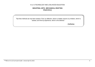 K to 12 TECHNOLOGY AND LIVELIHOOD EDUCATION
INDUSTRIAL ARTS - MECHANICAL DRAFTING
(Exploratory)
**TWG on K to 12 Curriculum Guide – version April 10, 2012 6
“By three methods we may learn wisdom: First, by reflection, which is noblest; second, by imitation, which is
easiest; and third by experience, which is the bitterest.”
- Confucius
 