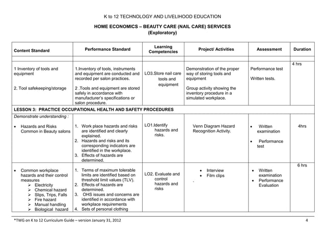 k-to-12-cg-nail-care-ppt