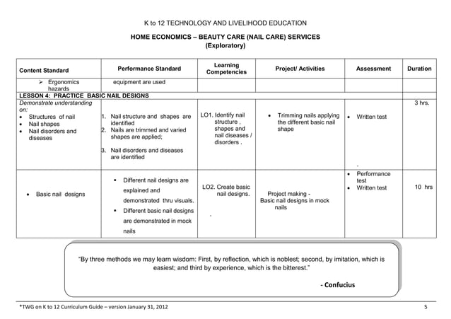 k-to-12-cg-nail-care-ppt