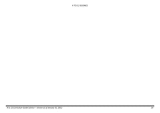 K TO 12 SCIENCE
K to 12 Curriculum Guide Science – version as of January 31, 2012 19
 